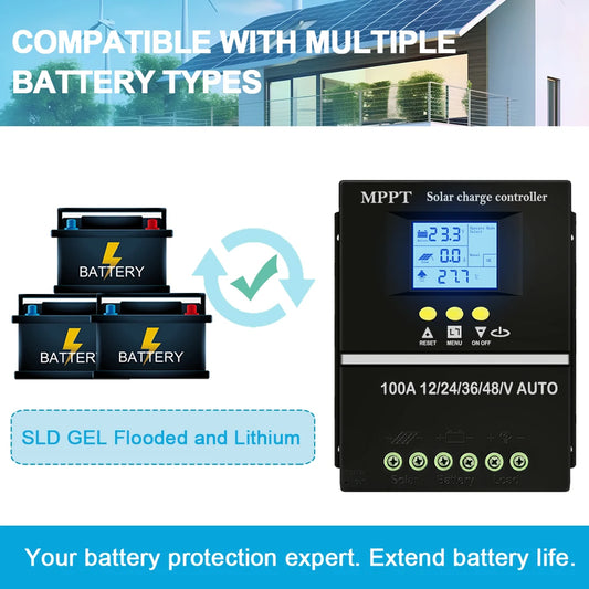 Controlador Carga Solar MPPT Y&H 60A/80A/100A 12V-48V Regulador Inteligente Batería Plomo-Ácido/Litio