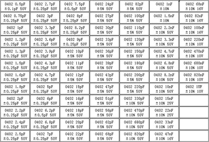 Libro Muestrario Capacitores SMD (01005-1206, 51/80/90/92 Valores x 25/50 Unidades) Chip Kit Surtido