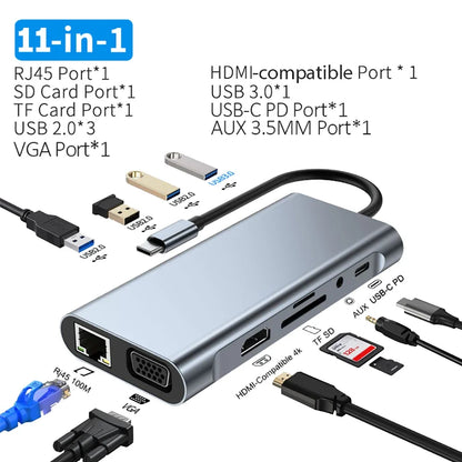 Hub Adaptador Dongle USB-C con HDMI 4K, VGA, PD, RJ45, Lector Tarjetas SD/TF para MacBook Pro/Air M1, iPad