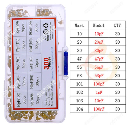 Kit Surtido Capacitor Cerámico Multicapa (10pF-10uF, 50V, P=5.08mm)