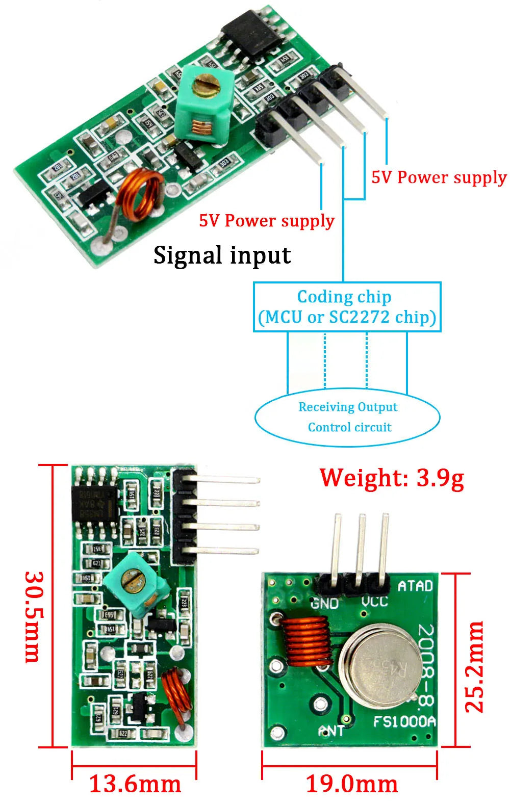 Kit Transmisor y Receptor RF Inalámbrico (433MHz / 315MHz, 5V DC) para Arduino/Raspberry Pi/ARM/MCU DIY