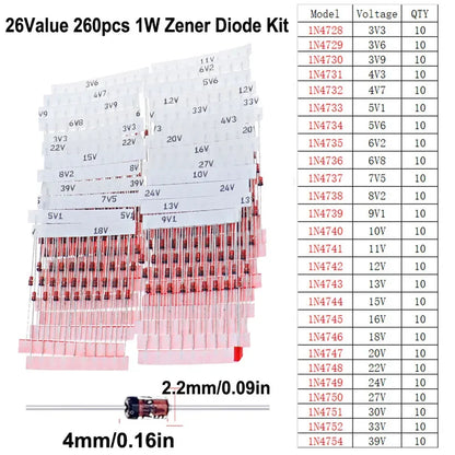 Kit Surtido Diodos (Zener/TVS/Schottky Rápido) DIP/SMD para Electrónica DIY
