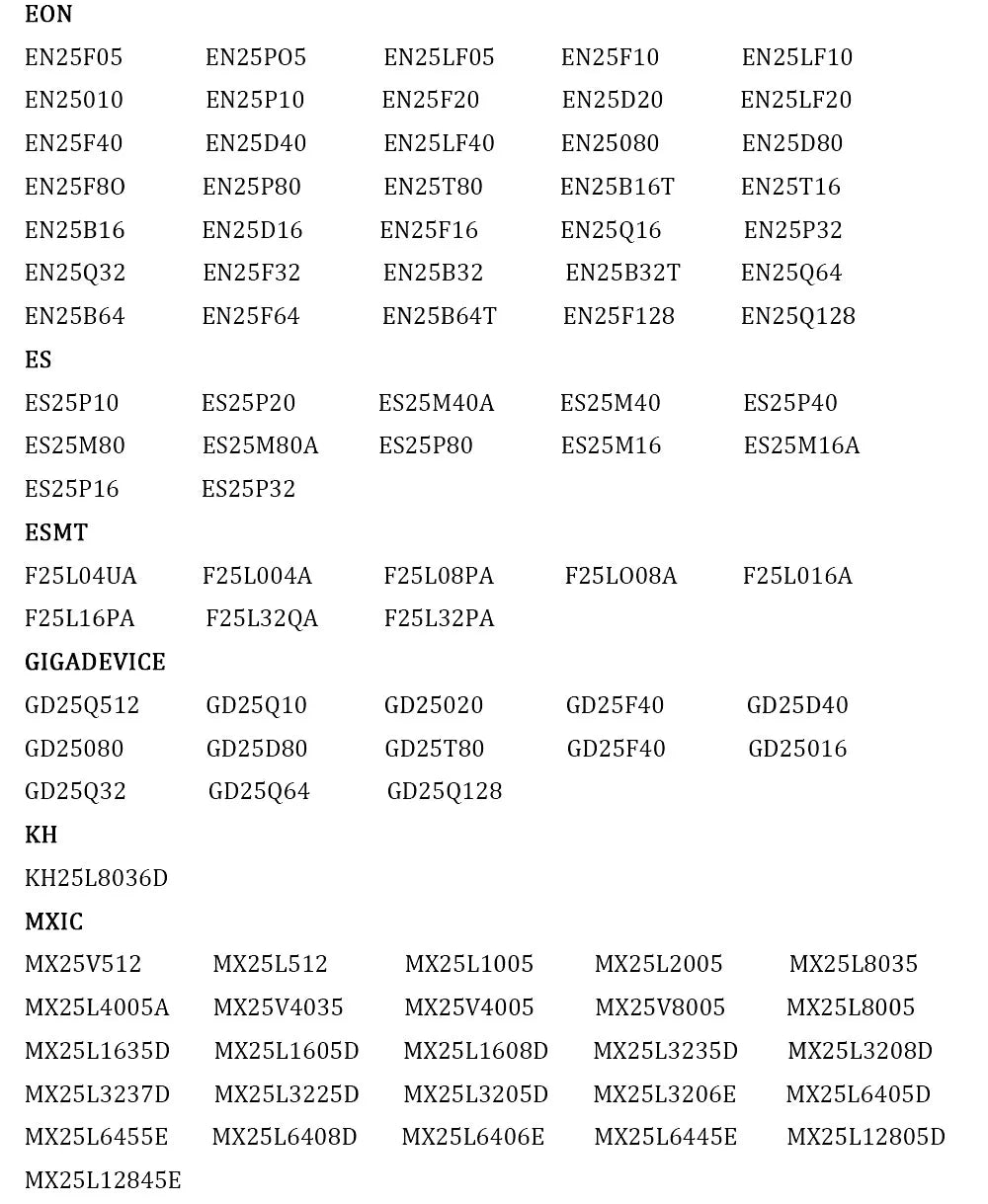 Kit Programador USB CH341A 24/25 Series EEPROM Flash BIOS + Clip Test SOIC8/SOP8 + Adaptador 1.8V + Adaptador SOIC8