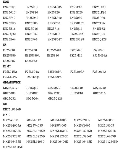Kit Programador USB CH341A 24/25 Series EEPROM Flash BIOS + Clip Test SOIC8/SOP8 + Adaptador 1.8V + Adaptador SOIC8
