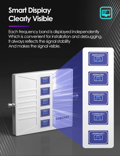 Amplificador Señal Celular 5 Bandas 2G/3G/4G LTE Repetidor 700/1700/1900/2600 MHz
