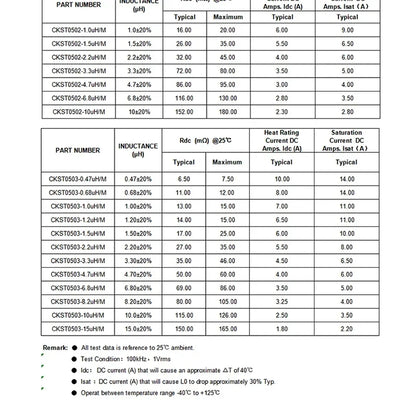 Inductor Potencia Moldeado SMD (0420-0650) - Varios Valores (1uH a 47uH) - Lote 10 Piezas