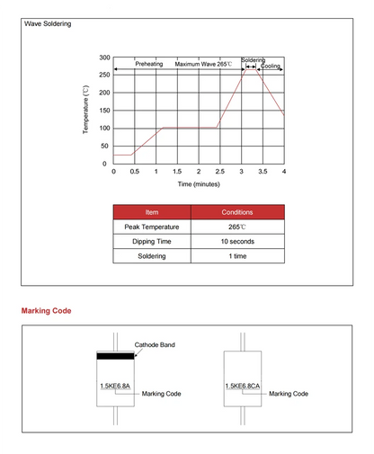 Diodo TVS Bidireccional 1500W DO-201AD - Varios Voltajes (1.5KE100CA a 1.5KE170CA) - Lote 20 Piezas