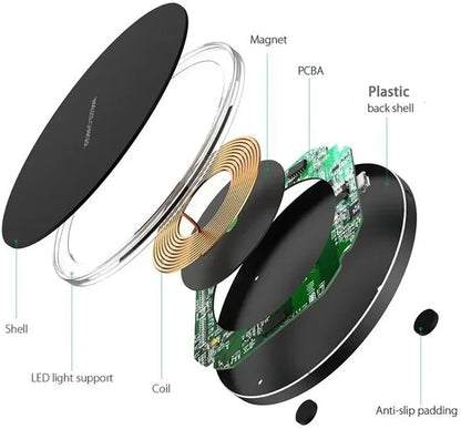Cargador Inalámbrico Rápido Inducción para iPhone X/XR/XS Max/Mini / 12/13/15/16 Pro / Samsung S8-S10/S21/S22/Note (2025)