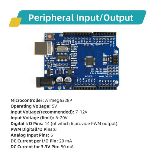 Kit Inicio KUONGSHUN con Caja Retail para Programación Educacional Niños compatible Arduino UNO R3
