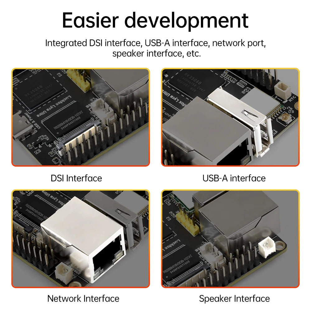 Placa Desarrollo Luckfox Lyra Ultra W (RK3506B, 8GB eMMC, WiFi6/PoE, Audio, DisplayPort, Linux)