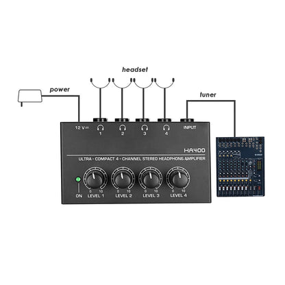 Mini Amplificador Audio Estéreo 4 Canales HA400 Ultra Compacto para Audífonos con Adaptador EU/US (Mezclador Música/Grabación)