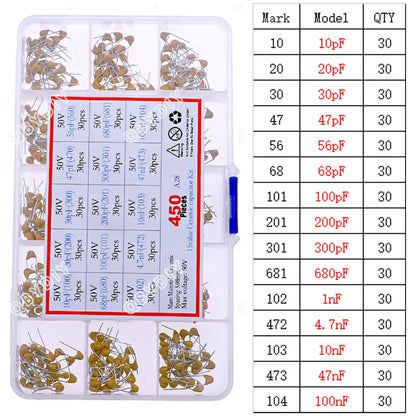 Kit Surtido Capacitor Cerámico Multicapa (10pF-10uF, 50V, P=5.08mm)
