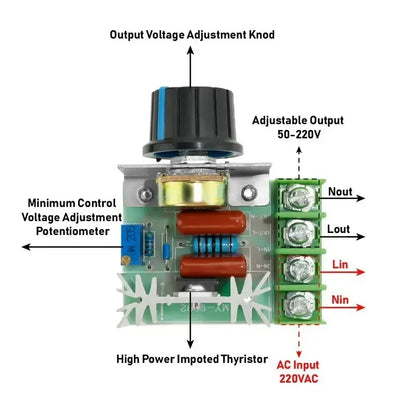 Controlador Velocidad Motor AC 110V/220V 2000W/4000W SCR Regulador Voltaje Dimmer Termostato Alta Potencia
