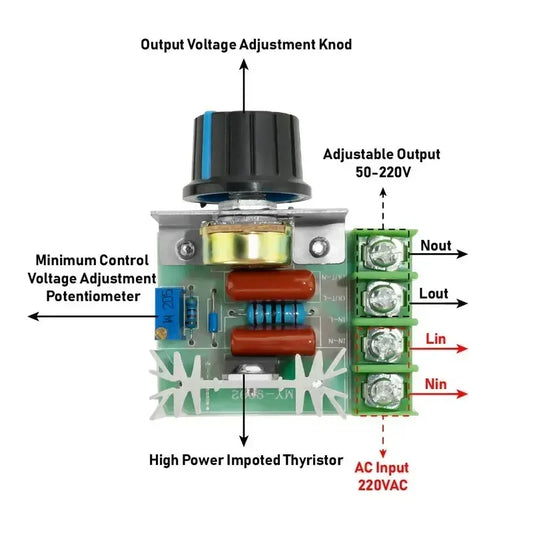 Controlador Velocidad Motor AC 110V/220V 2000W/4000W SCR Regulador Voltaje Dimmer Termostato Alta Potencia