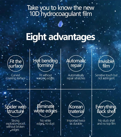 Film Hidrogel Cobertura Completa Protector Pantalla para iPhone 7/8 Plus / X/XR/XS Max / 11-16 Pro Max (Pack 5 Unidades)