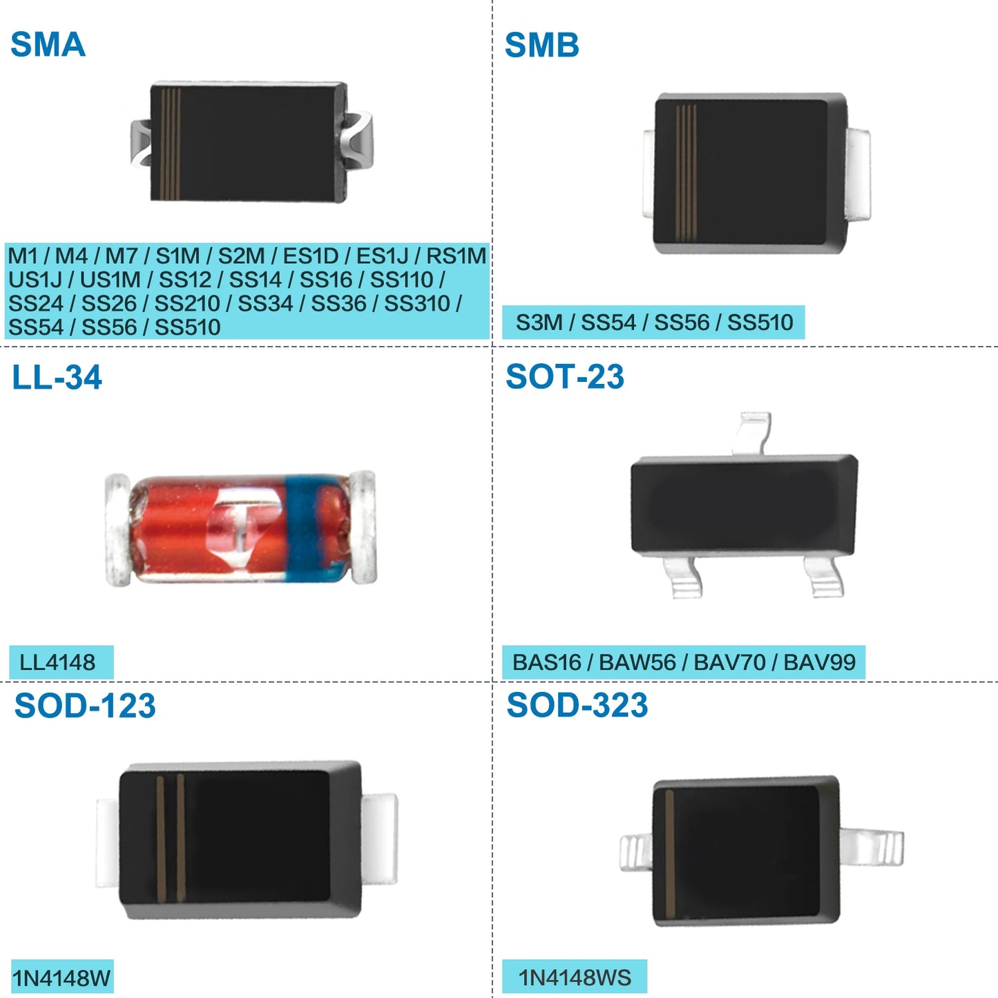 Diodo SMD - Varios Tipos: Schottky / Fast Recovery / Switching / Rectificador (M1-M7, S1M-S3M, SS14-SS36, LL4148, etc.) - Lote 100 Piezas