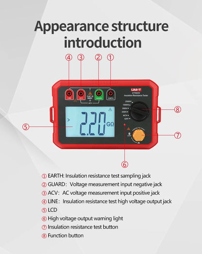 Probador Resistencia Aislamiento UNI-T UT501A/UT501C/UT502A/UT502C - Megóhmetro Digital Ohm Tester, Auto Rango, Backlight