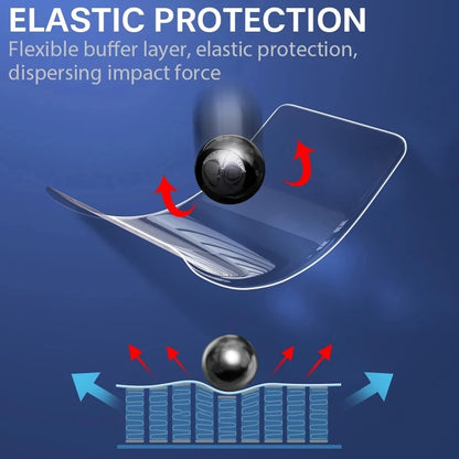 Film Protector Pantalla Hidrogel para Samsung Galaxy S6/S7 Edge / S8 / S9 / S10 Lite / S10E / S20 Plus (Pack 3 Unidades)