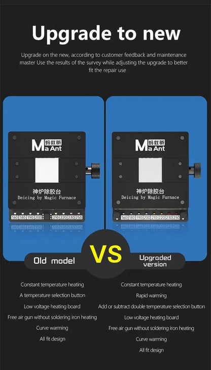 MaAnt SL-2 Preheating Platform Constant Temperature BGA glue removing station for iPhone Android CPU NAND flash IC Chips Repair