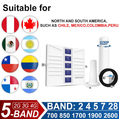 Amplificador Señal Celular 5 Bandas 2G/3G/4G LTE Repetidor 700/1700/1900/2600 MHz