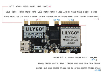 Placa Desarrollo LILYGO SoftRF T-Beam SUPREME ESP32-S3 LoRa (SX1262 868/915MHz) con GPS U-blox L76K, WiFi, Bluetooth, OLED 1.3"