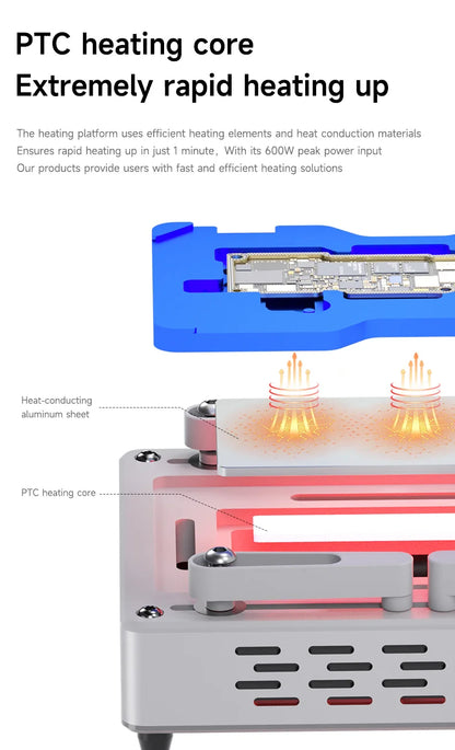 MECHANIC HEAT AIR Preheating Platform PTC Heating Core  BGA Stencil For IPhone X-15 Series Motherboard Layered Chip Reflow Weld