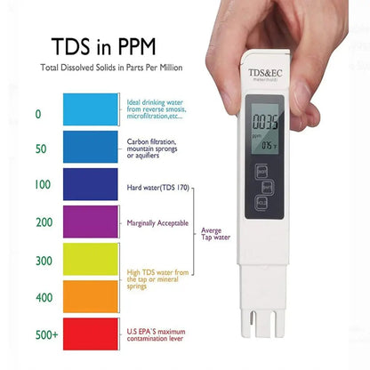Medidor Digital Calidad Agua TDS/EC Multifuncional (Rango 0-9990 ppm) Pureza/Temperatura (1 Unidad, Blanco)