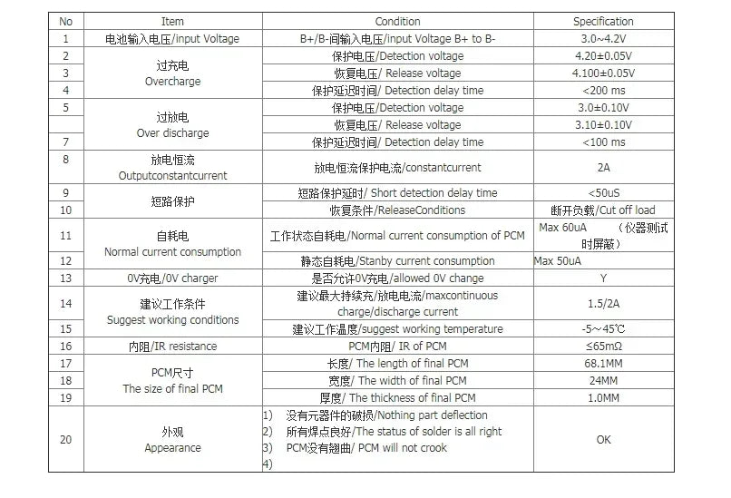 Lithium Battery Charger Board LED Dual USB 5V 2.4A Micro/Type-C USB Mobile Power Bank 18650 Charging Module Circuit Protection