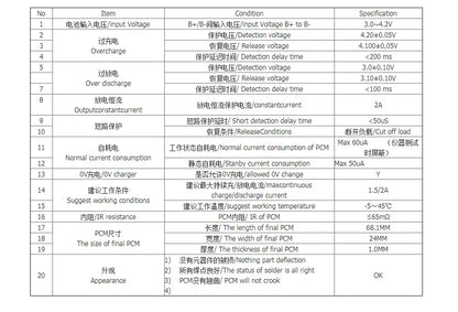 Lithium Battery Charger Board LED Dual USB 5V 2.4A Micro/Type-C USB Mobile Power Bank 18650 Charging Module Circuit Protection