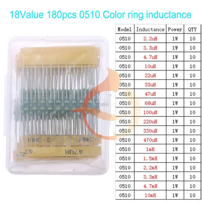 Kit Surtido Inductores SMD/DIP - Varios Valores (2.2uH a 100mH)