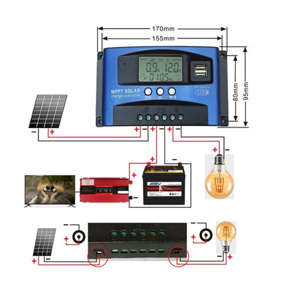 Controlador Carga Solar MPPT 30A-100A 12V-60V Bluetooth LCD Dual USB para Batería Plomo-Ácido/Litio