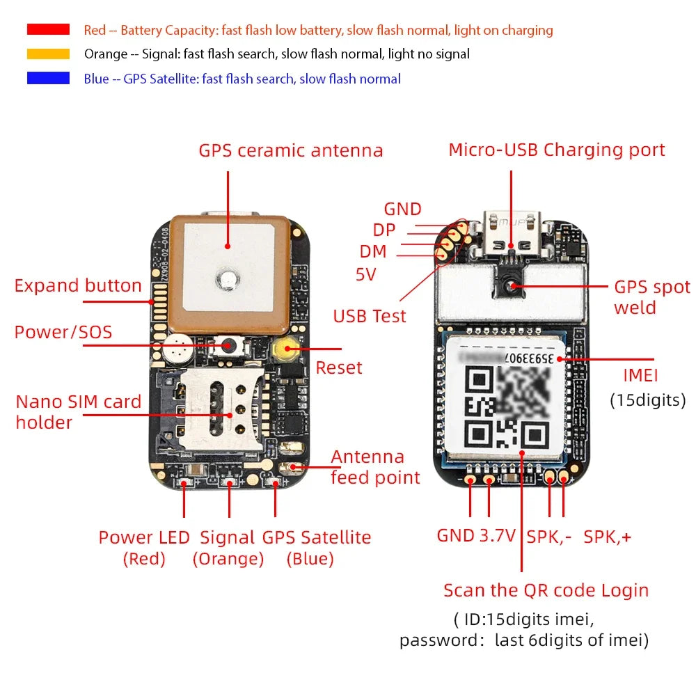 Módulo PCB Tracker GPS ZX908 LTE CAT-1 4G (Chip Seguimiento más Pequeño del Mundo) para Desarrollo Mini Trackers 4G