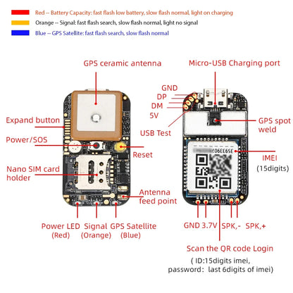 Módulo PCB Tracker GPS ZX908 LTE CAT-1 4G (Chip Seguimiento más Pequeño del Mundo) para Desarrollo Mini Trackers 4G