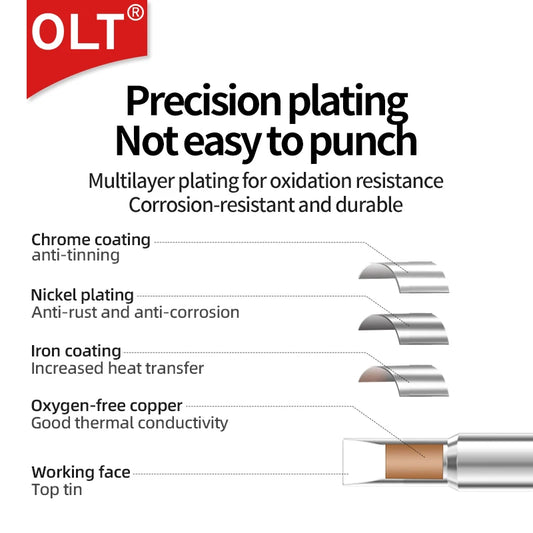 C210 Soldering Tips Compatible with JBC T210 Handle for CD-2SD/2SHE Station Welding Nozzle C210-001 C210-007 C210-008 C210-018