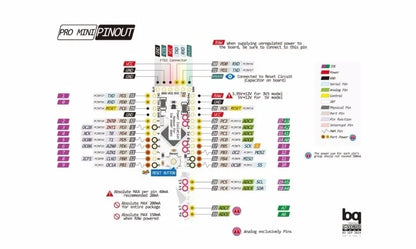 Placa Desarrollo Pro Mini 328 (ATMEGA328P/ATMEGA328) 5V 16MHz / 3.3V 8MHz para Arduino (1-10 Unidades)