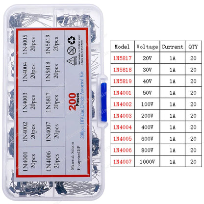 Kit Surtido Diodos (Rectificador/Zener/Schottky Rápido/Switching) DIP/SMD (1N4148, 1N4007, 1N5819, FR107, etc.)
