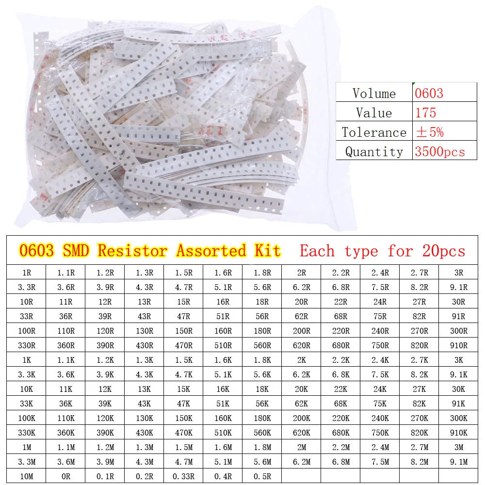 Kit Surtido Resistencias Fijas Chip SMD (0402 a 2512) - Rango 0Ω a 10MΩ