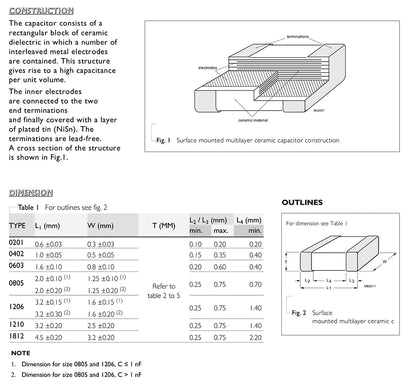 Capacitor Cerámico Alta Frecuencia Chip SMD COG/NPO (10pF-24pF, 50V, 0201-0805) - Pack 100 Unidades (Valores Surtidos)