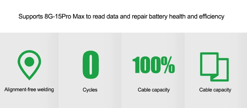 RELIFE TB-05 Battery Cable Repair Instrument Setup-free and Boot-free Adapt To Various Models for IPhone IP8G-15PM