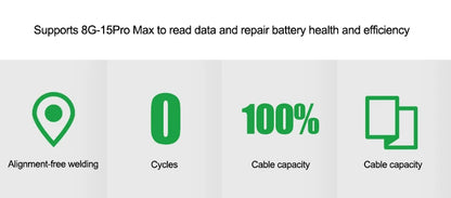 RELIFE TB-05 Battery Cable Repair Instrument Setup-free and Boot-free Adapt To Various Models for IPhone IP8G-15PM