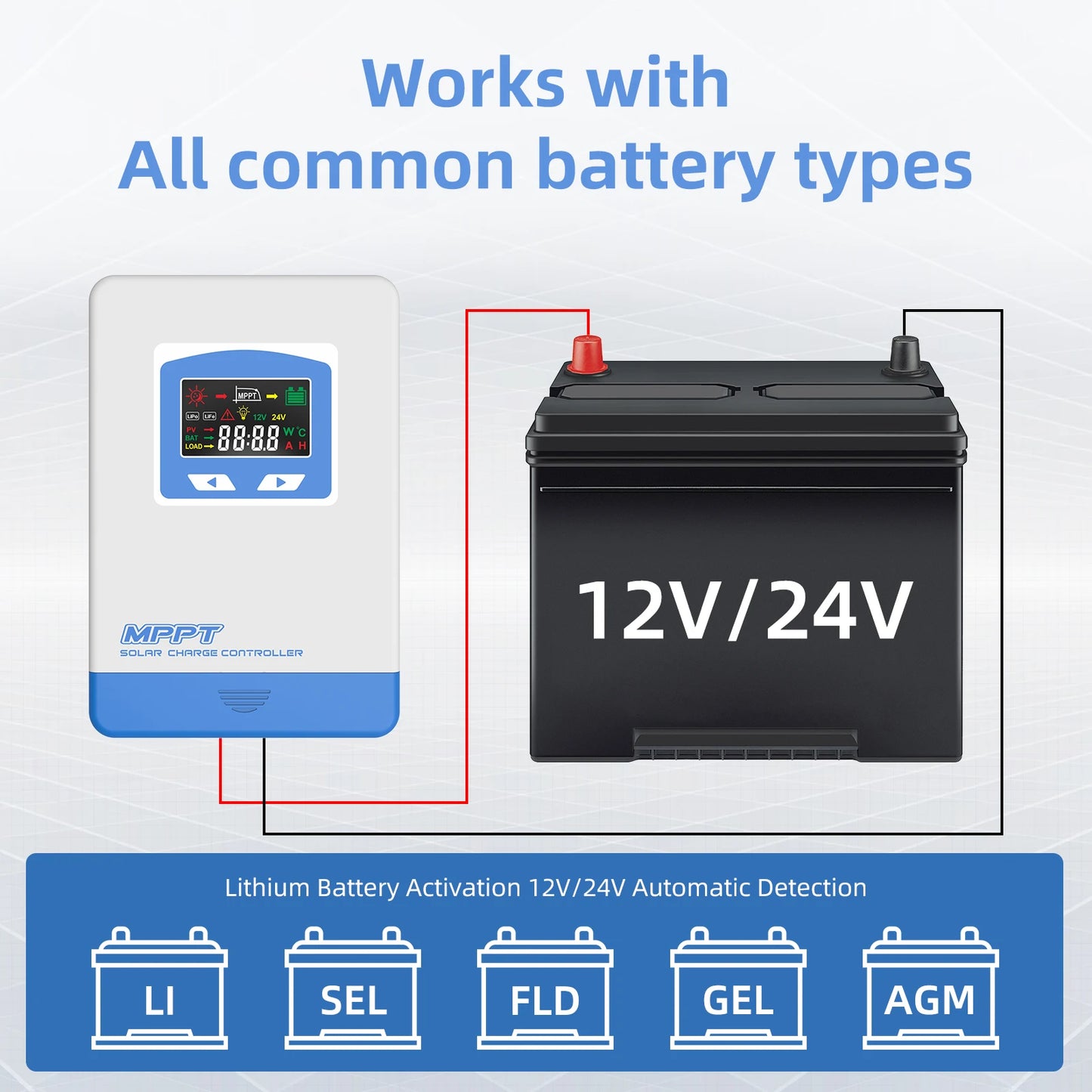 Controlador Carga Solar MPPT 20A/30A/40A 12V/24V Auto Cargador Batería Max PV 60V/100V LCD Regulador