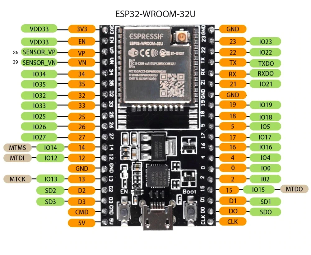 Placa Desarrollo ESP32 (ESP-32/ESP-32S) WiFi + Bluetooth Doble Núcleo Bajo Consumo (Similar ESP8266) (1 Unidad)