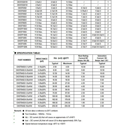 Inductor Potencia Moldeado SMD (0420-0650) - Varios Valores (1uH a 47uH) - Lote 10 Piezas