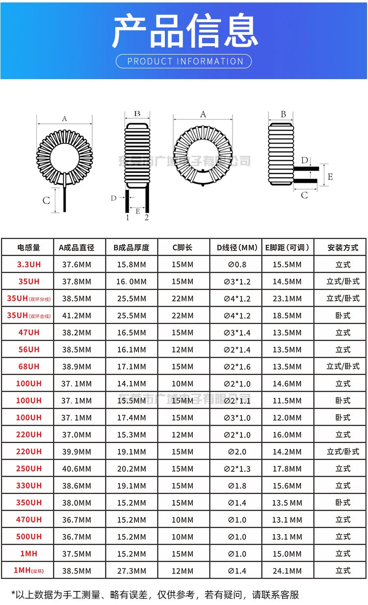 Inductor Toroidal Sendust Alta Corriente 330125 - Varios Valores (3.3uH a 1.5mH)