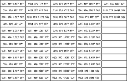 Libro Muestrario Capacitores SMD (01005-1206, 51/80/90/92 Valores x 25/50 Unidades) Chip Kit Surtido