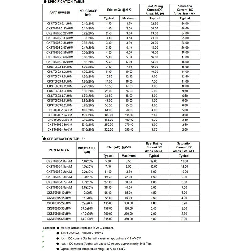 Inductor Potencia Moldeado SMD (0420-0650) - Varios Valores (1uH a 47uH) - Lote 10 Piezas
