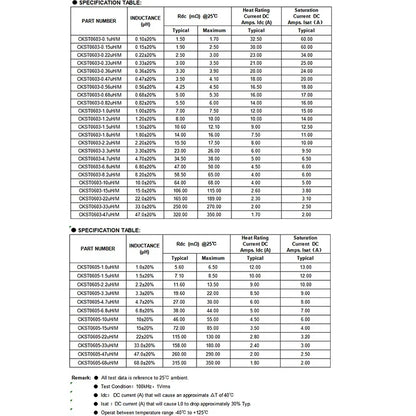 Inductor Potencia Moldeado SMD (0420-0650) - Varios Valores (1uH a 47uH) - Lote 10 Piezas