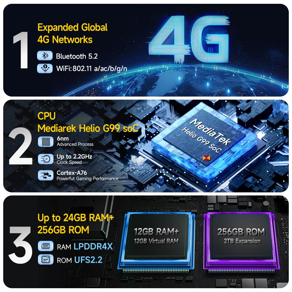 Celular Rugged Ulefone Armor 27T 4G con Cámara Térmica FLIR® y Visión Nocturna (10600mAh, 24GB/256GB, Android 14)