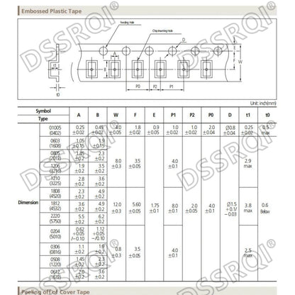 Capacitor Cerámico Multicapa Chip SMD 0603 (0.5pF-22uF) - Pack 100 Unidades (Valores Surtidos)