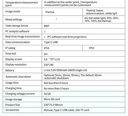 Cámara Térmica UNI-T UTi260B / UTi260A (256x192) - Termógrafo Construcción Prueba PCB/Circuitos/Calefacción Suelo